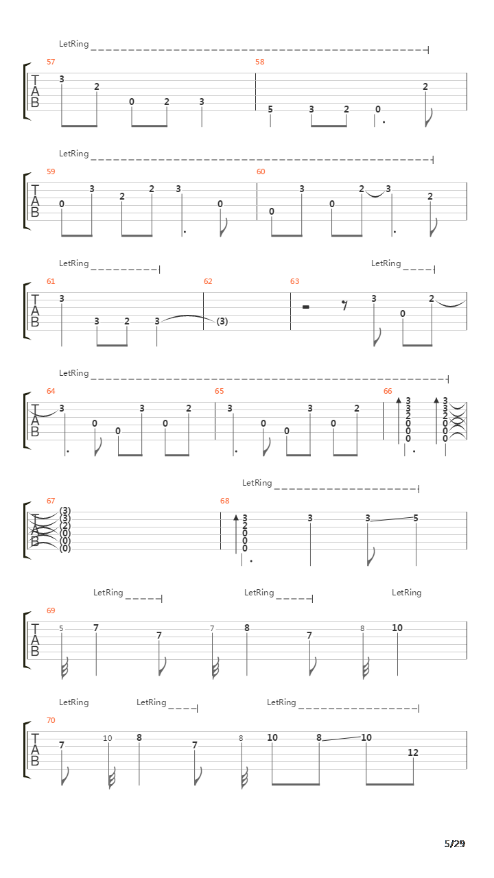 The End吉他谱