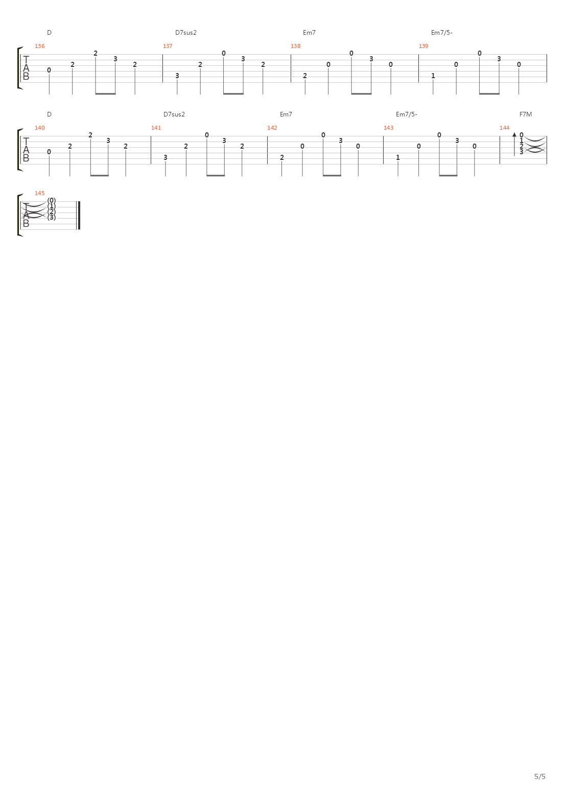 Holy Man吉他谱