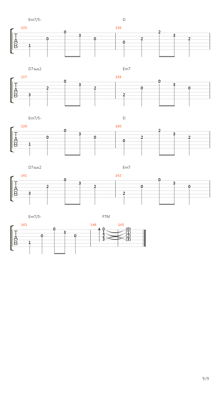 Holy Man吉他谱