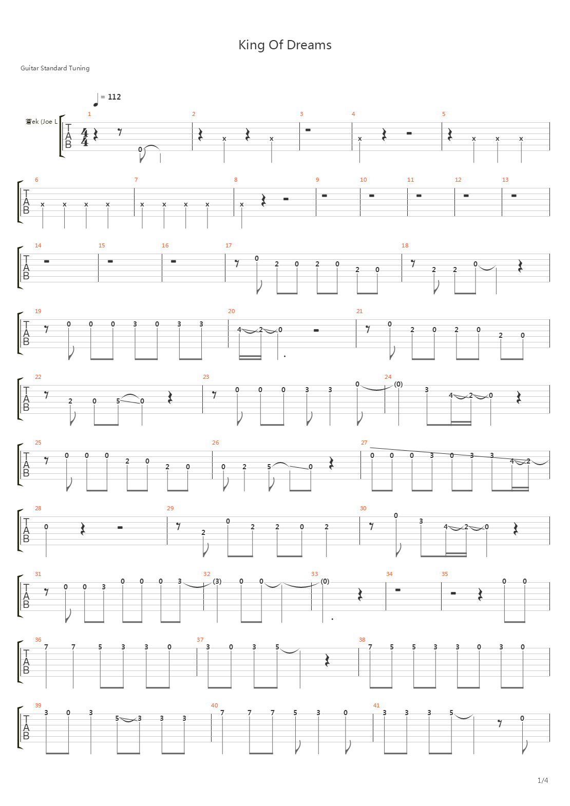 King Of Dreams吉他谱
