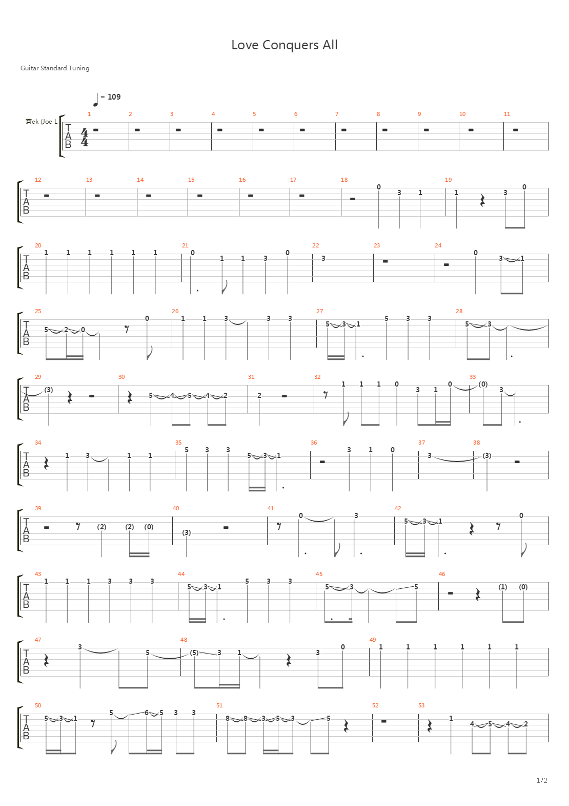 Love Conquers All吉他谱