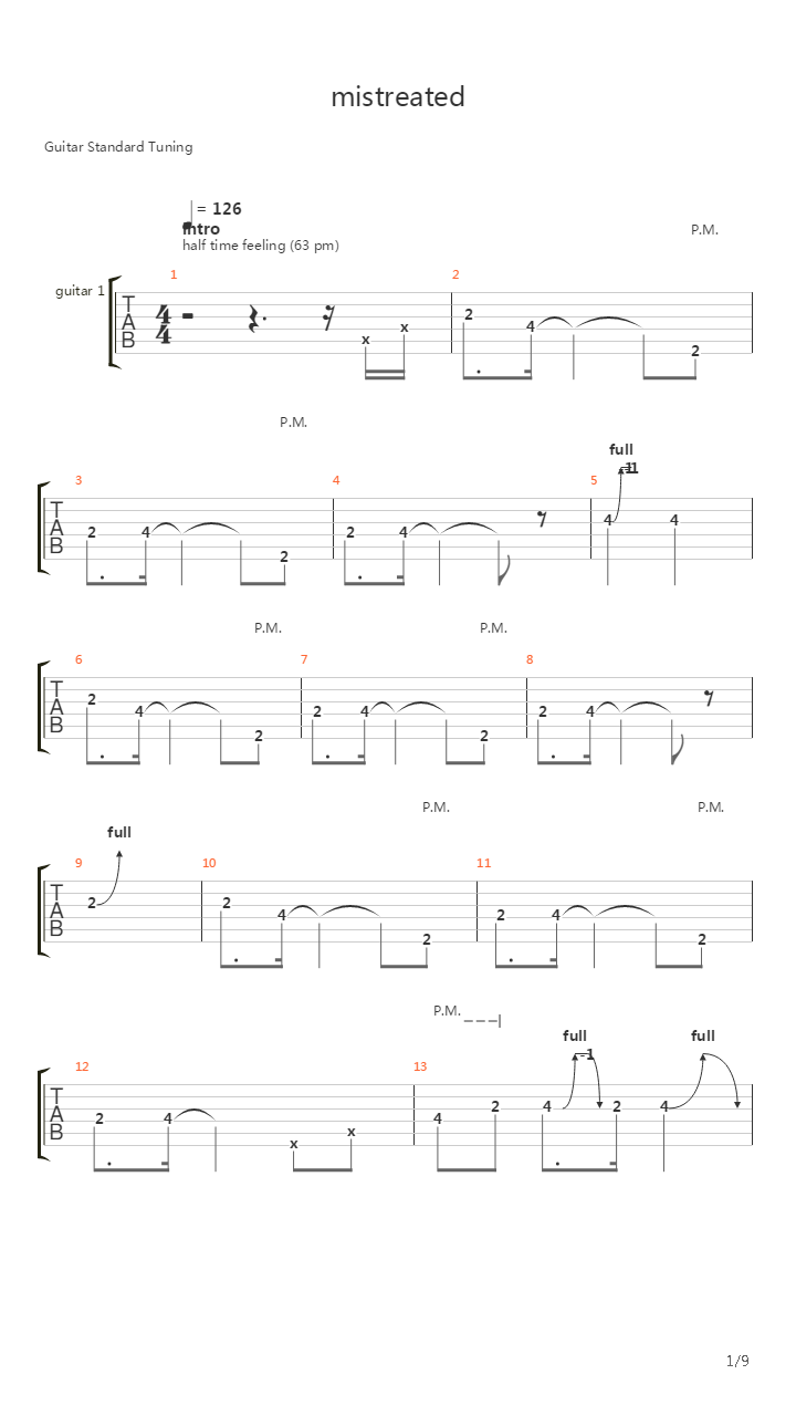 Mistreated吉他谱