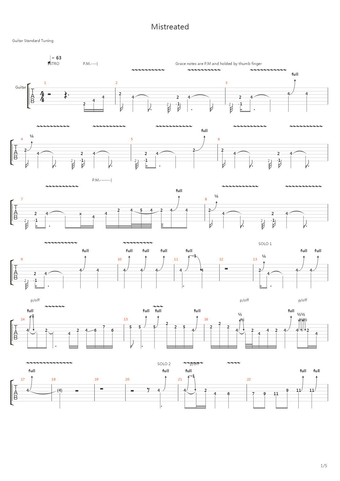 Mistreated吉他谱