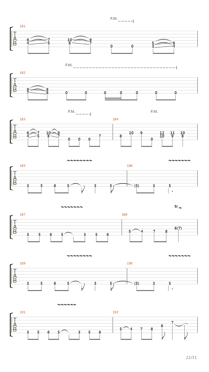 A Rite Of Passage吉他谱