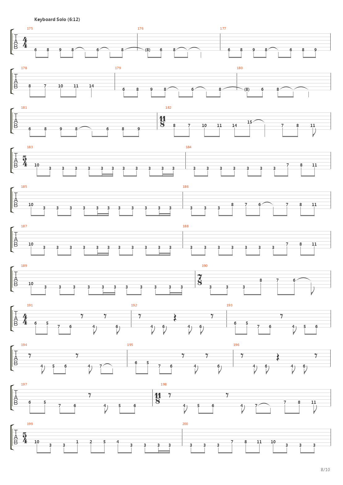 A Rite Of Passage吉他谱