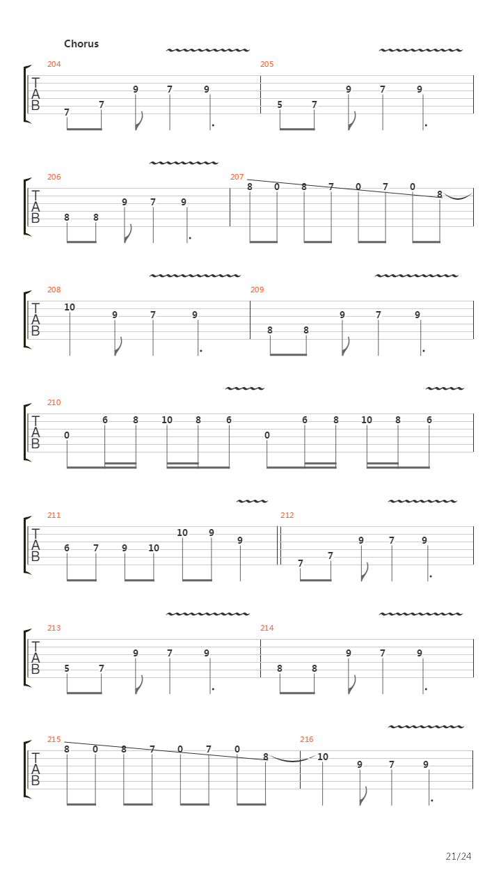 A Rite Of Passage吉他谱