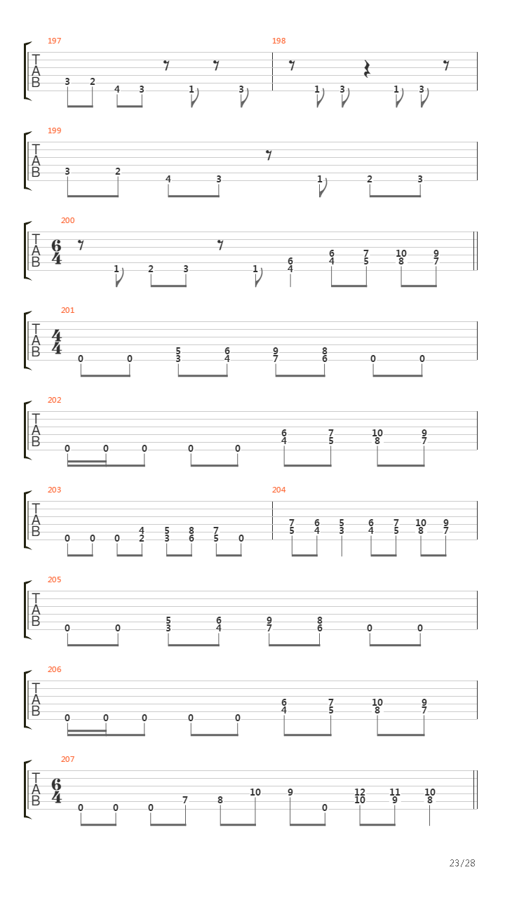 A Rite Of Passage吉他谱