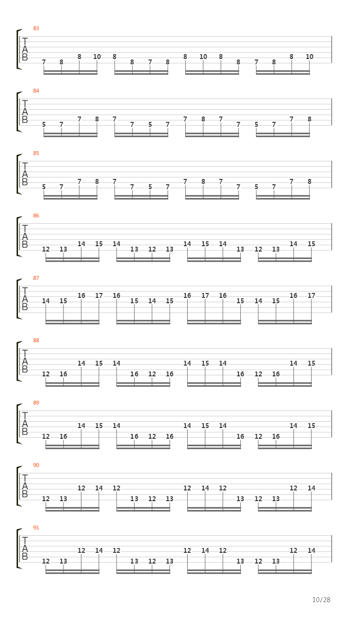 A Rite Of Passage吉他谱