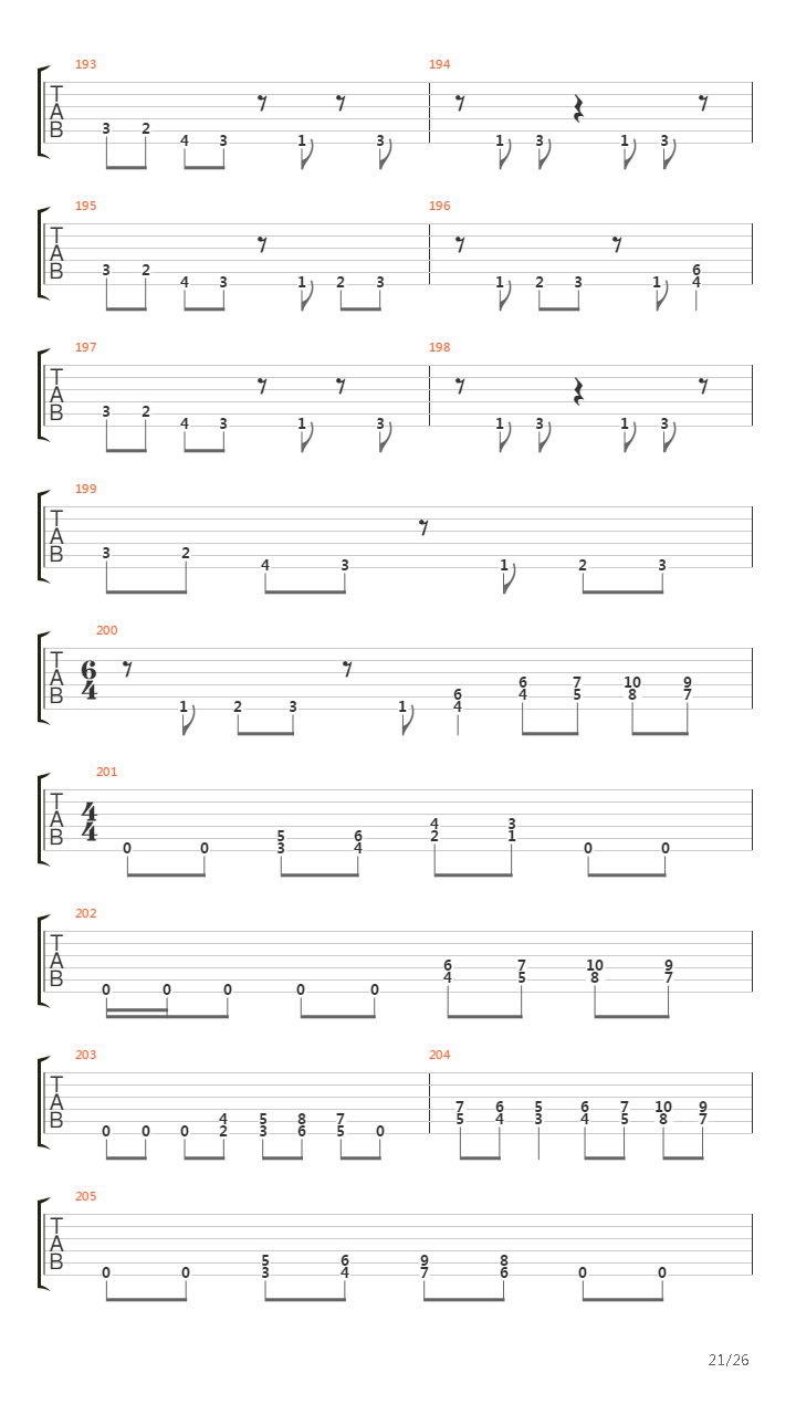 A Rite Of Passage吉他谱