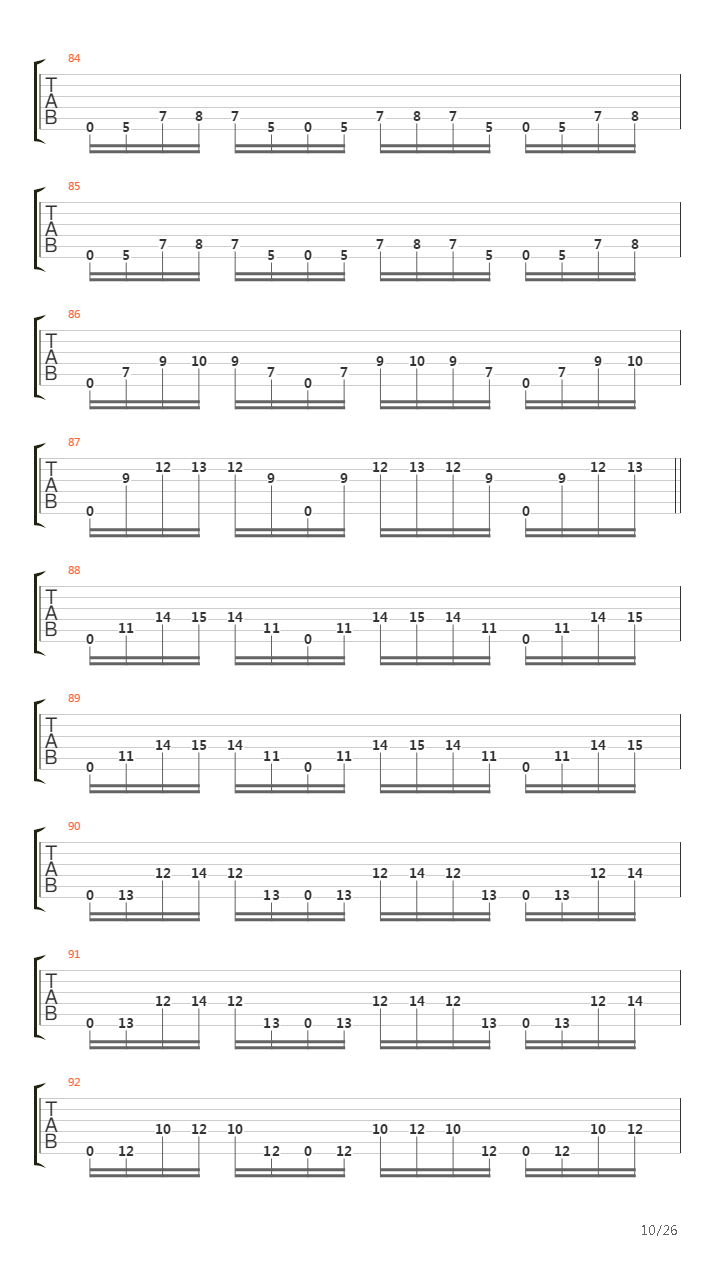 A Rite Of Passage吉他谱