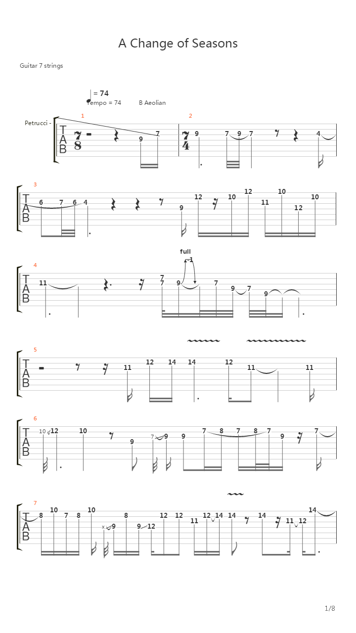A Change Of Seasons Vi The Inevitable Summer吉他谱