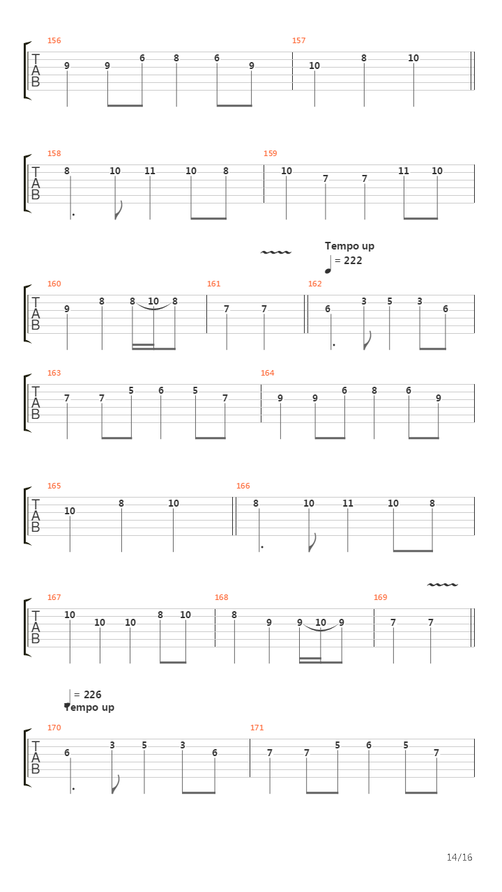 Ahti吉他谱