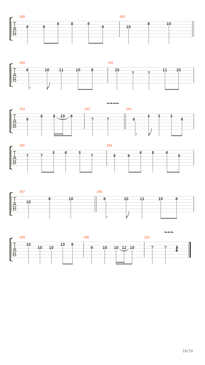 Ahti吉他谱