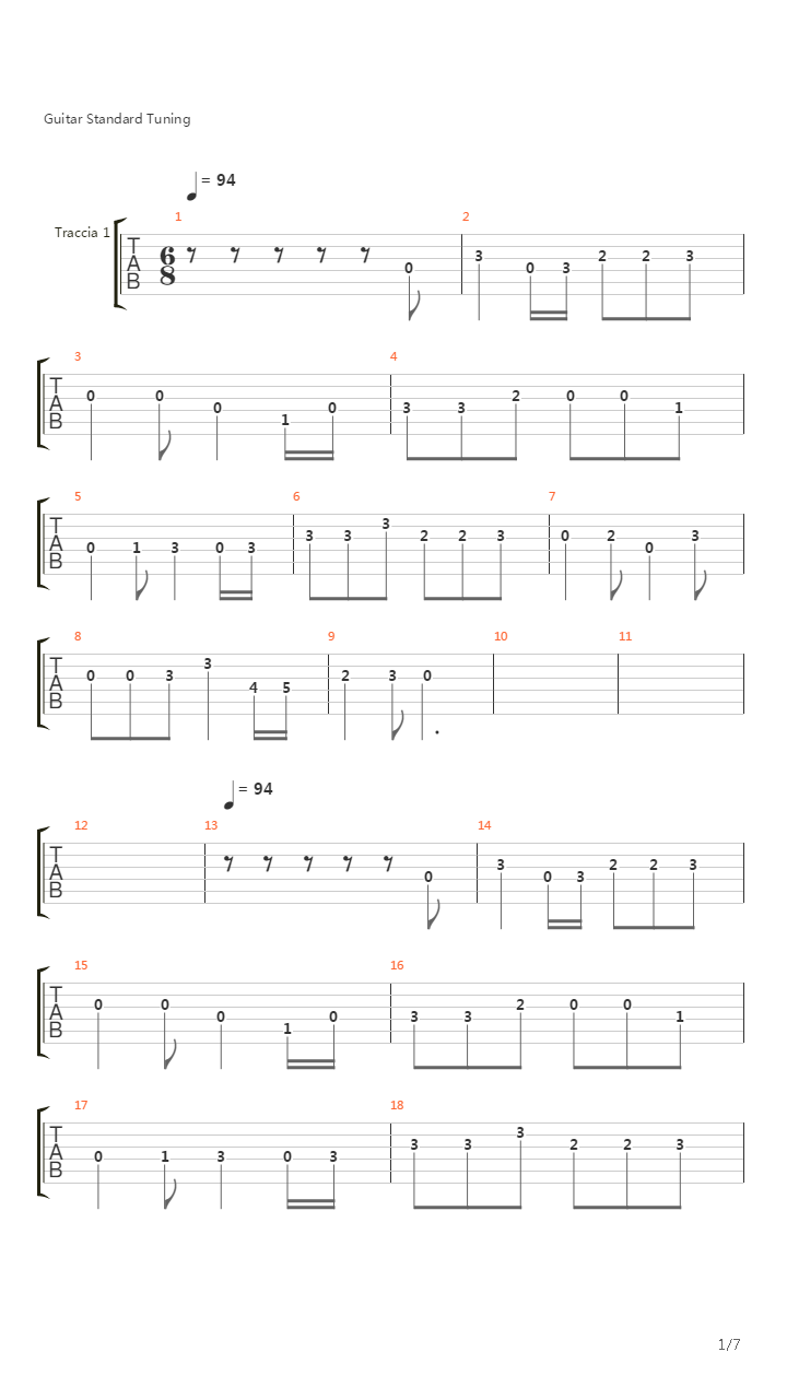 Finnish Medley吉他谱