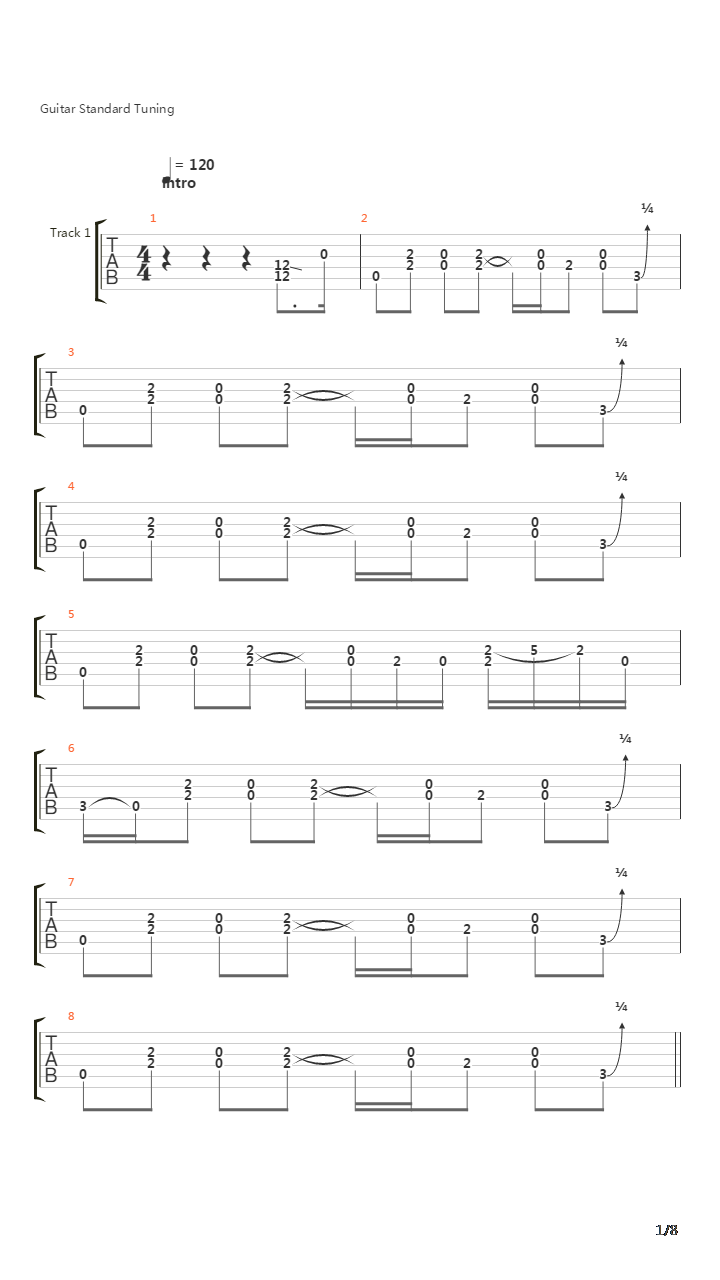 Crossroads吉他谱