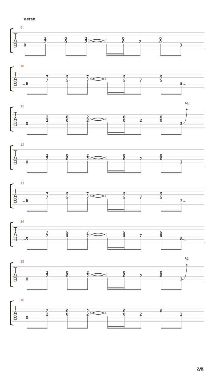 Crossroads吉他谱