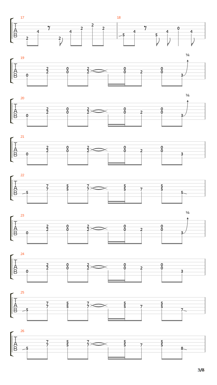 Crossroads吉他谱