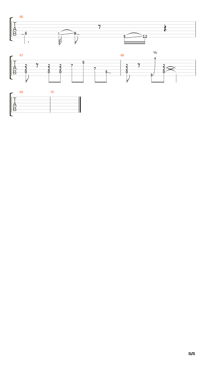 Crossroads吉他谱