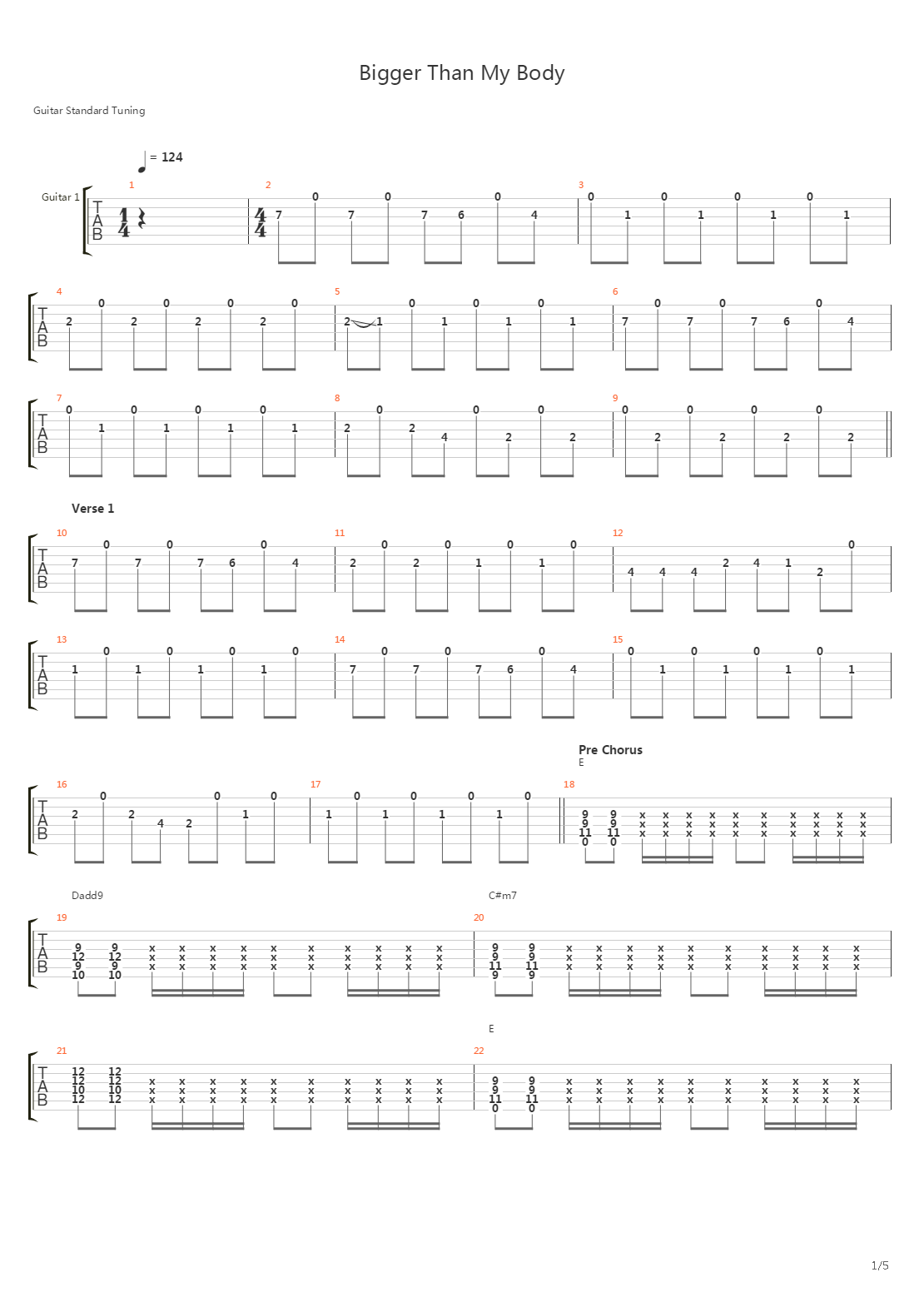 Bigger Than My Body吉他谱