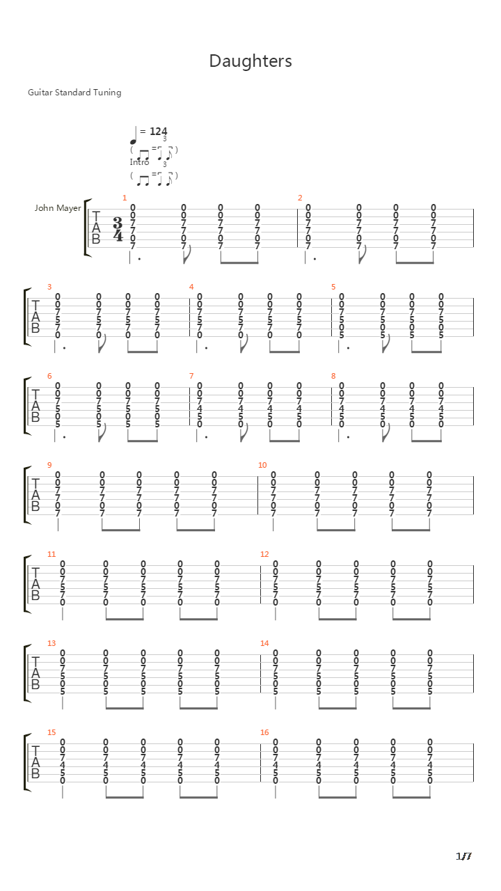Daughters吉他谱