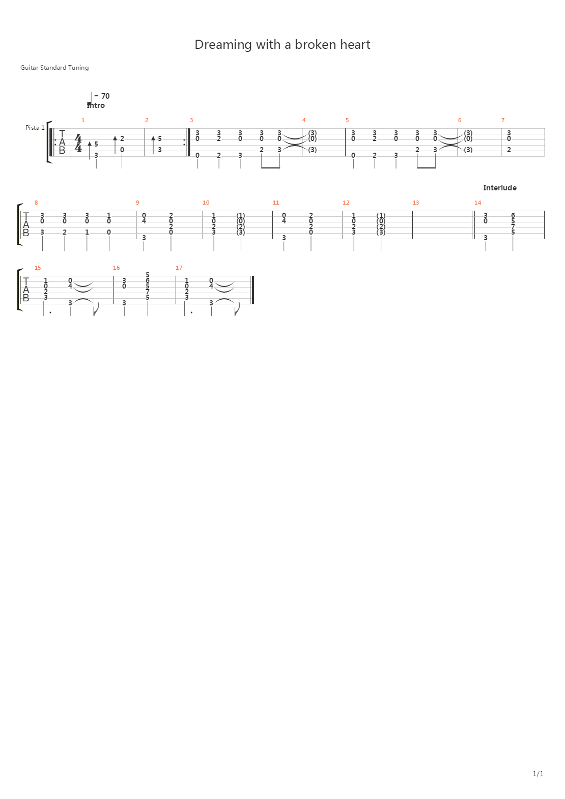 Dreaming With A Broken Heart吉他谱
