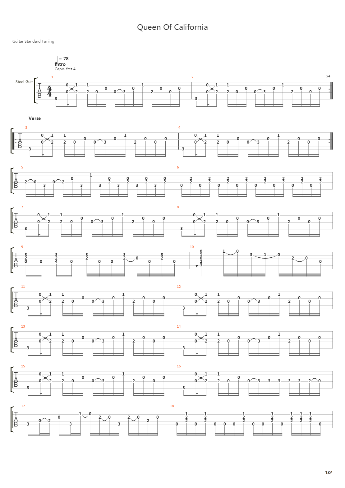 Queen Of California吉他谱