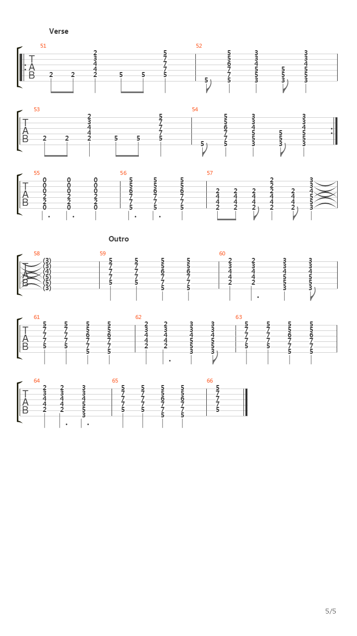 Carvel吉他谱