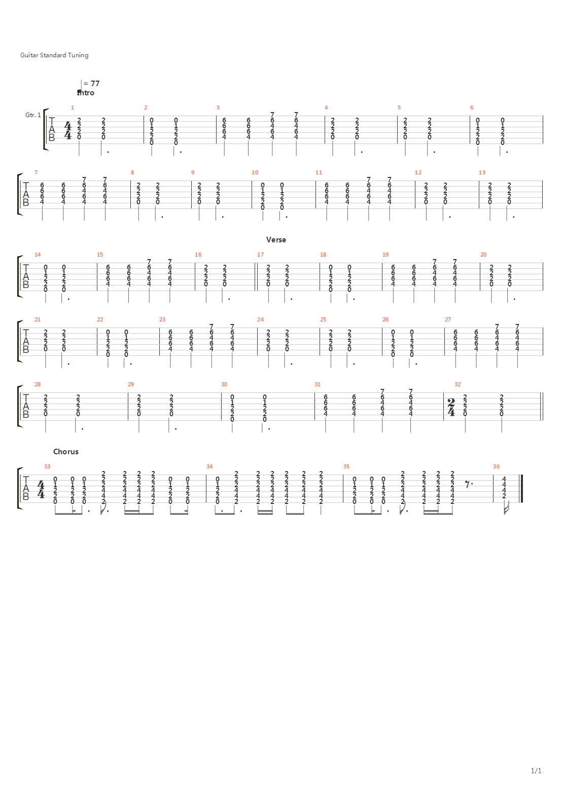 Loss吉他谱