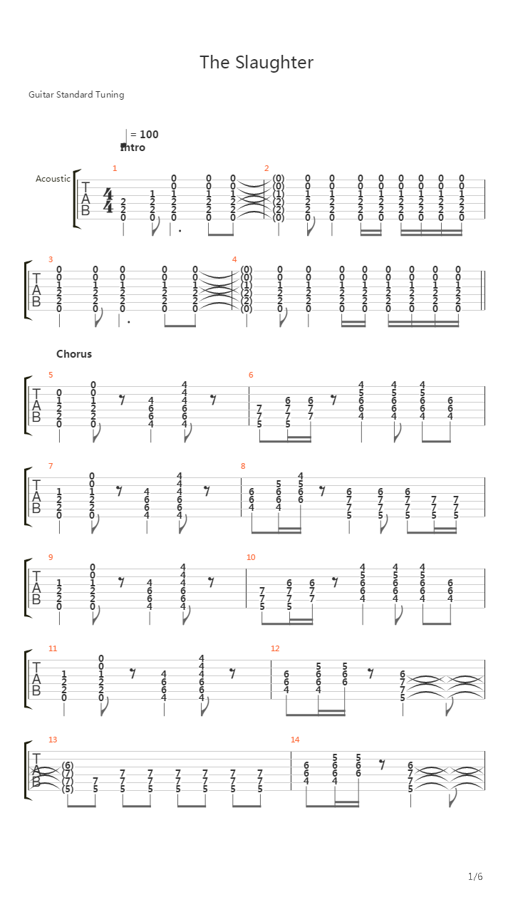 The Slaughter吉他谱