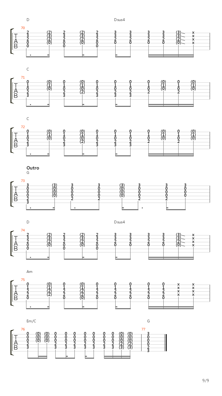 Time Goes Back吉他谱