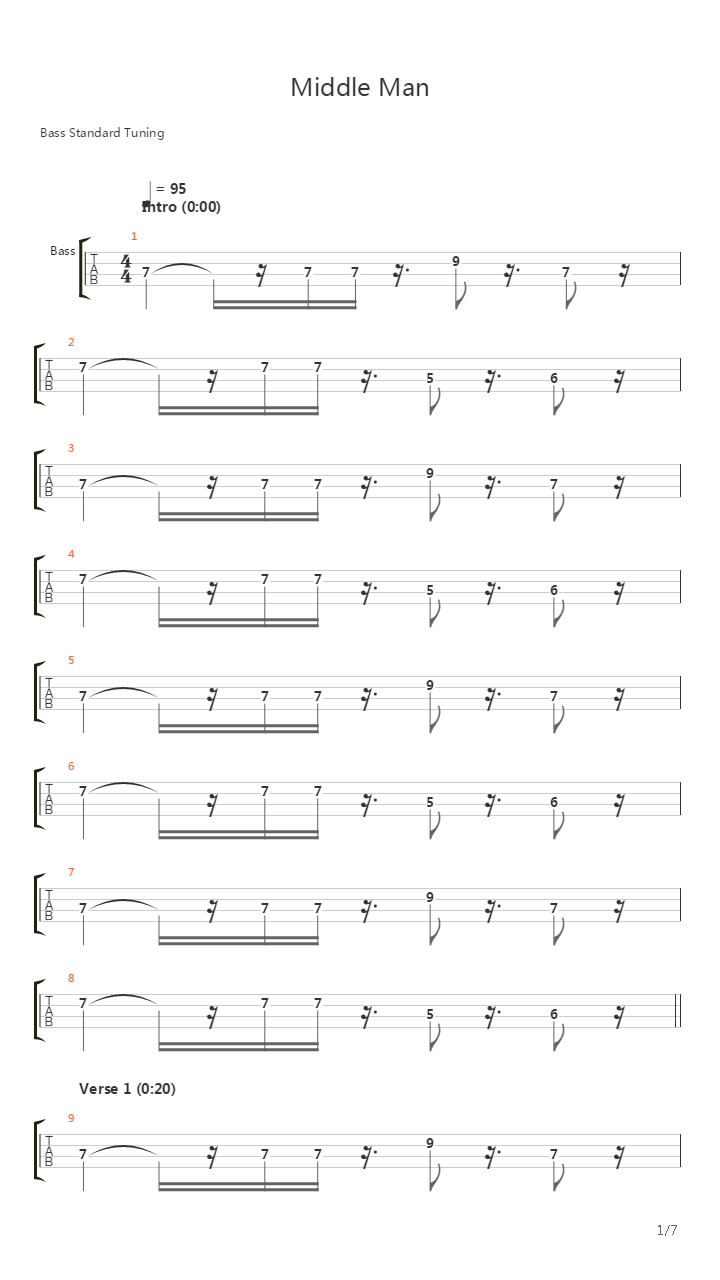 Middle Man吉他谱