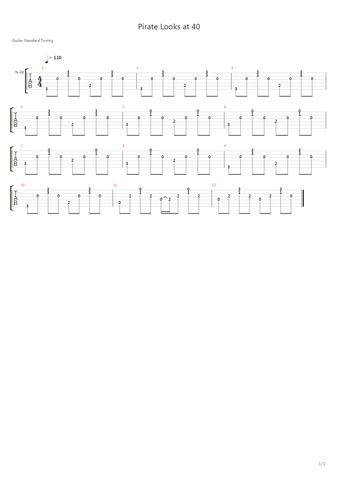 Pirate Looks At 40吉他谱