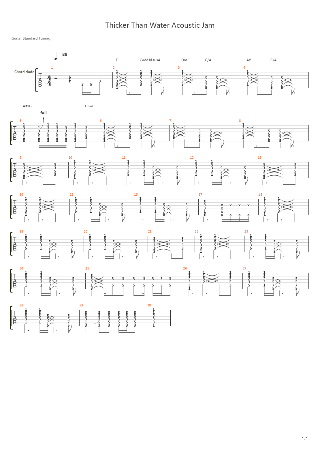 Thicker Than Water  Jam吉他谱