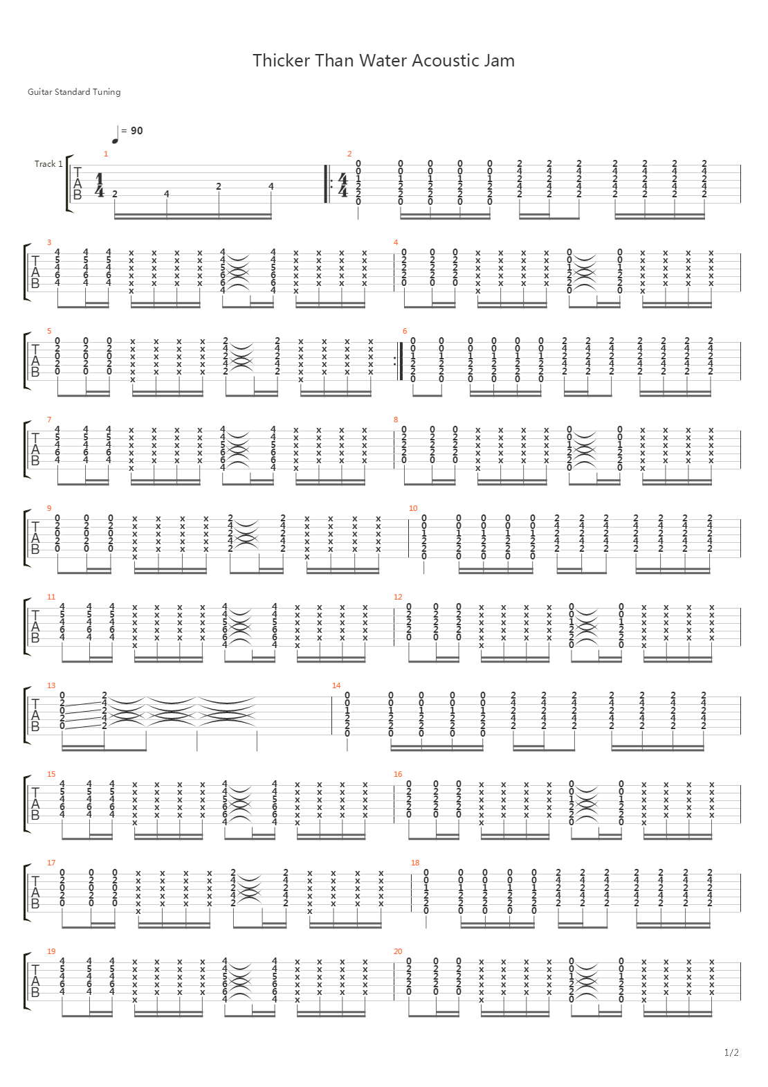 Thicker Than Water  Jam吉他谱