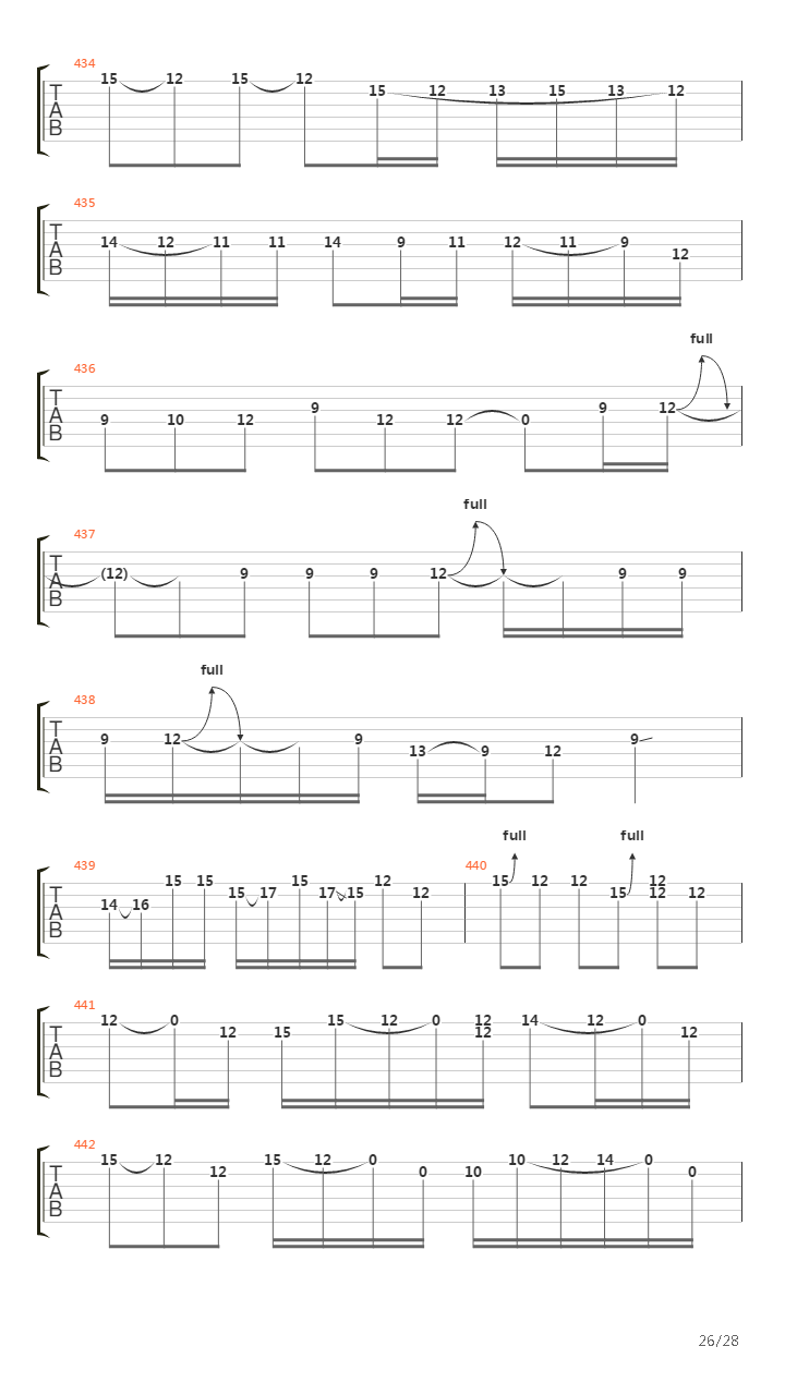 Andalusia吉他谱