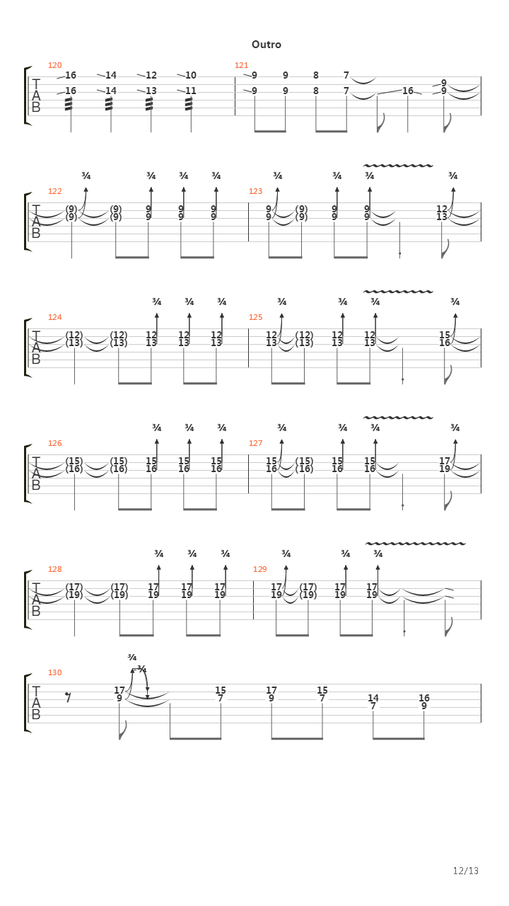 Back To The Shalla-bal吉他谱