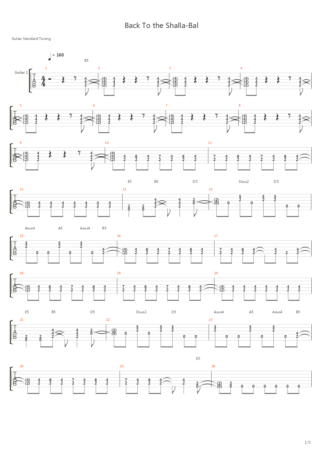 Back To The Shalla-bal吉他谱