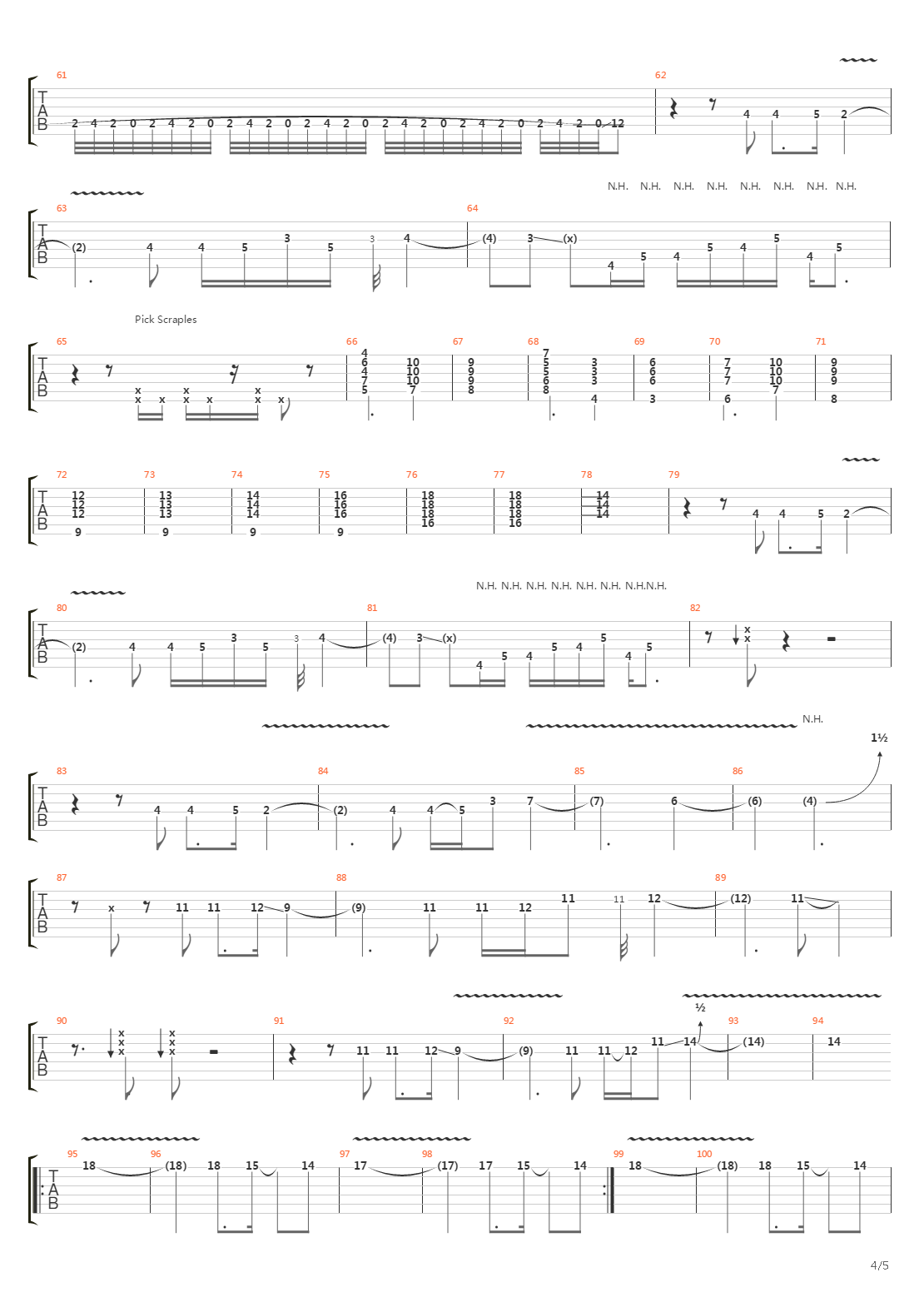 Houses Of Locusts吉他谱