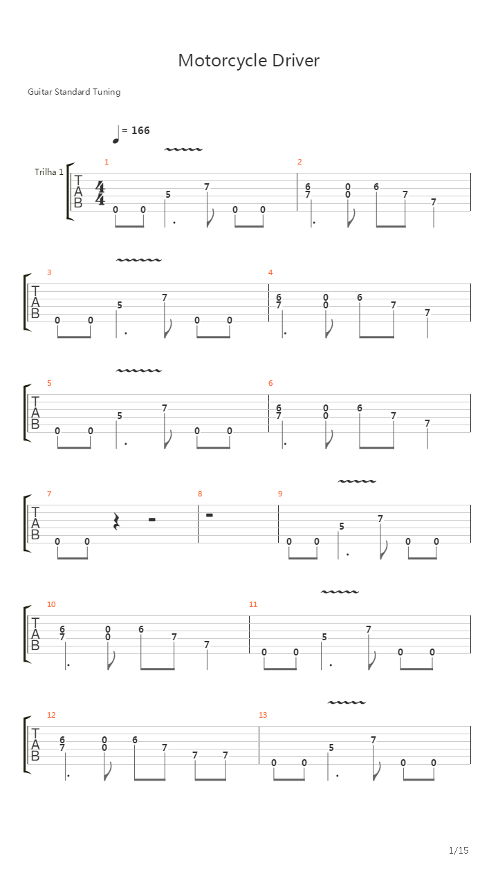 Motorcycle Driver吉他谱