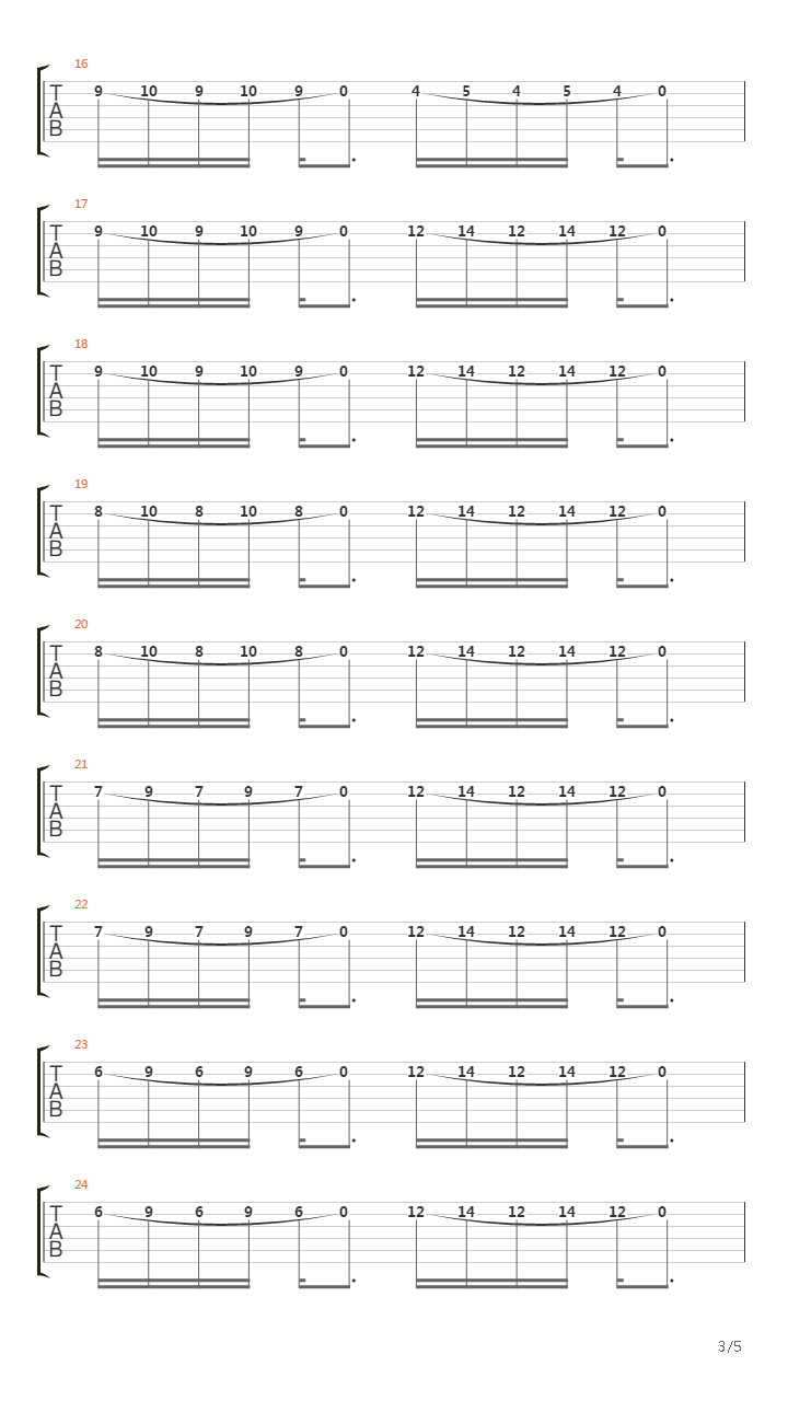 Raspberry Jam Delta-v吉他谱