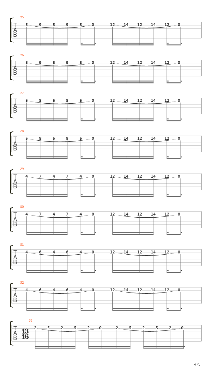 Raspberry Jam Delta-v吉他谱