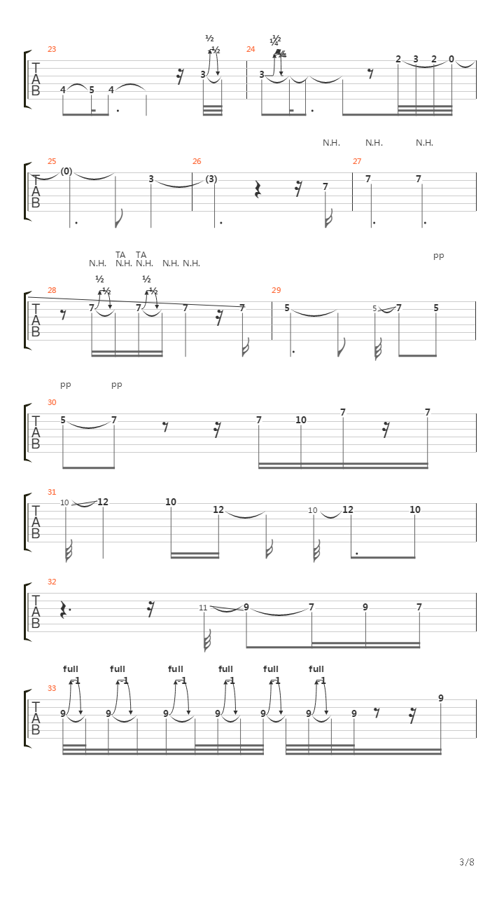 Satchs Improvisation吉他谱