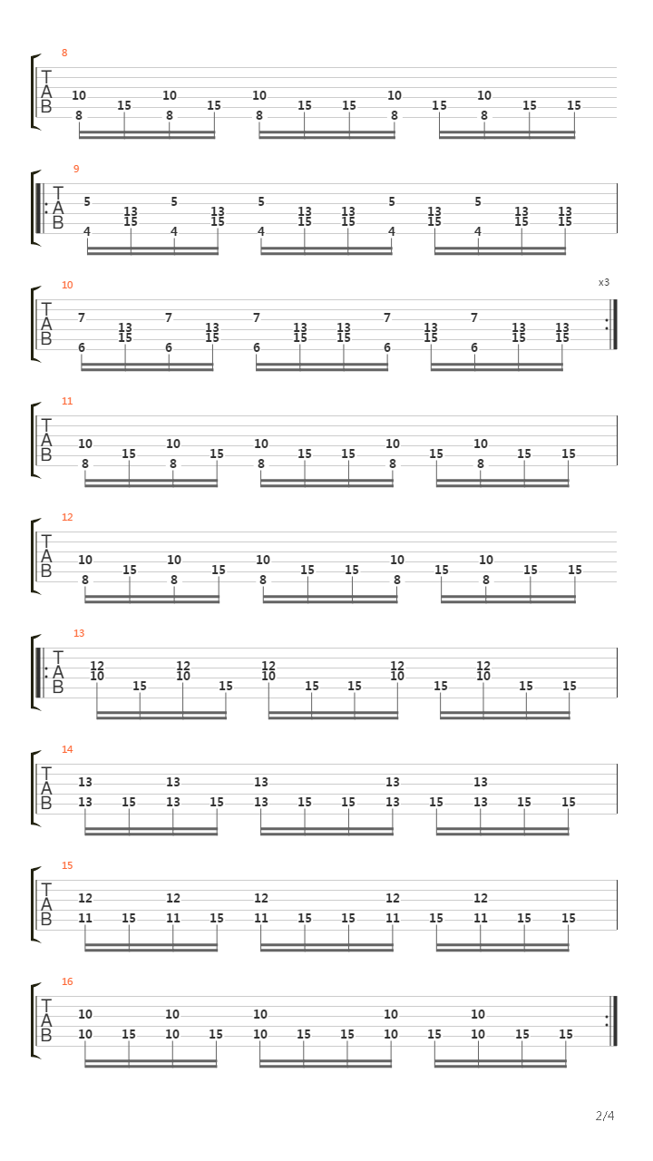 The Forgotten Part 1吉他谱