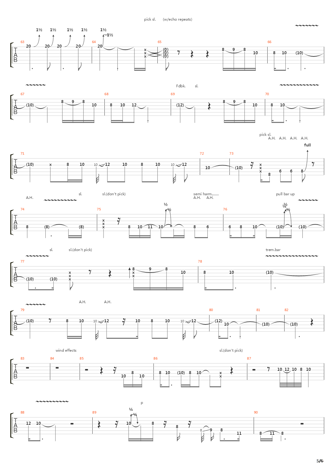 The Forgotten Part 2吉他谱