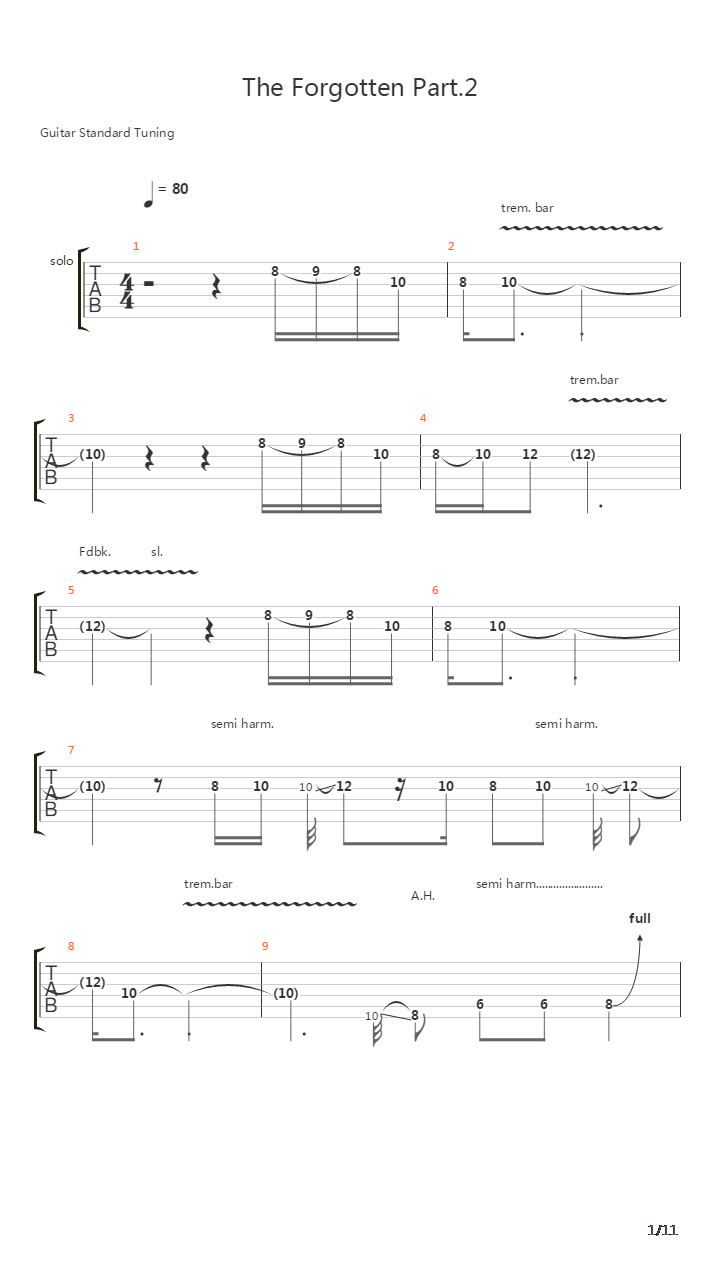 The Forgotten Part 2吉他谱