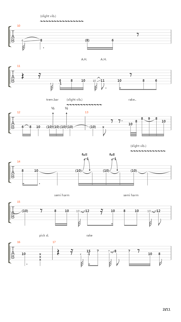 The Forgotten Part 2吉他谱