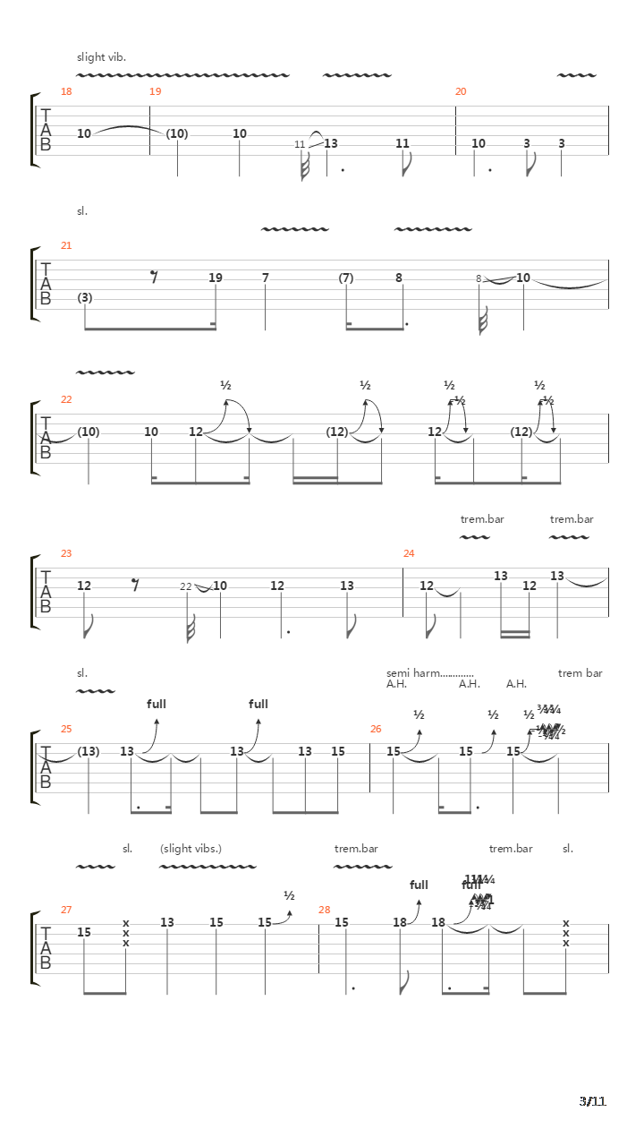 The Forgotten Part 2吉他谱