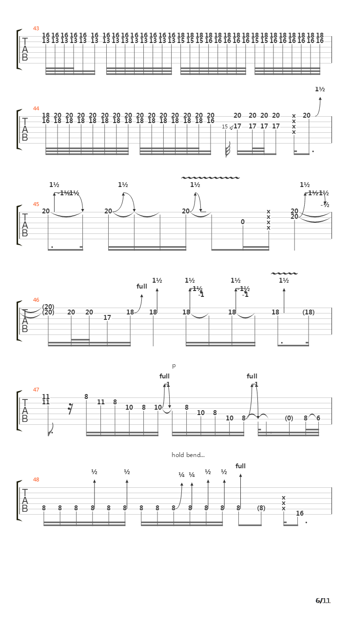 The Forgotten Part 2吉他谱