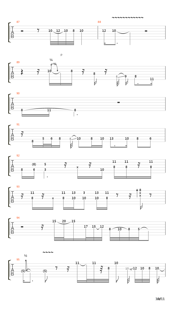 The Forgotten Part 2吉他谱