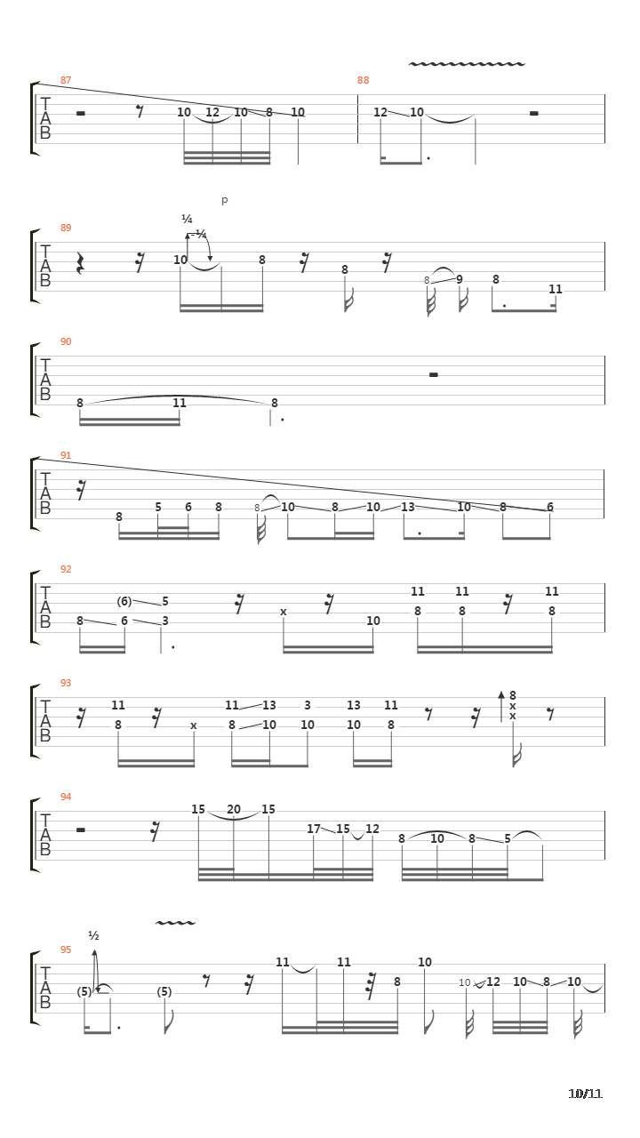 The Forgotten吉他谱